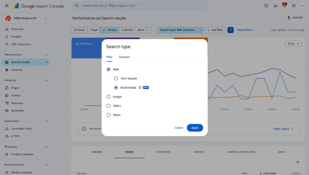 Multimodal Search Reporting คืออะไร