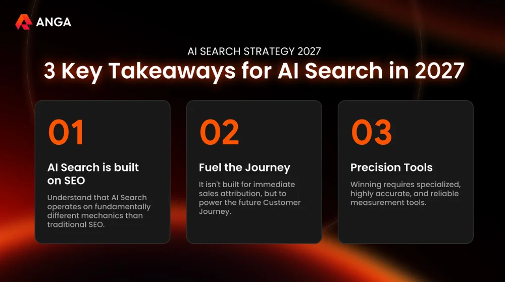กลยุทธ์ AI Search ทำให้แบรนด์ติด AI